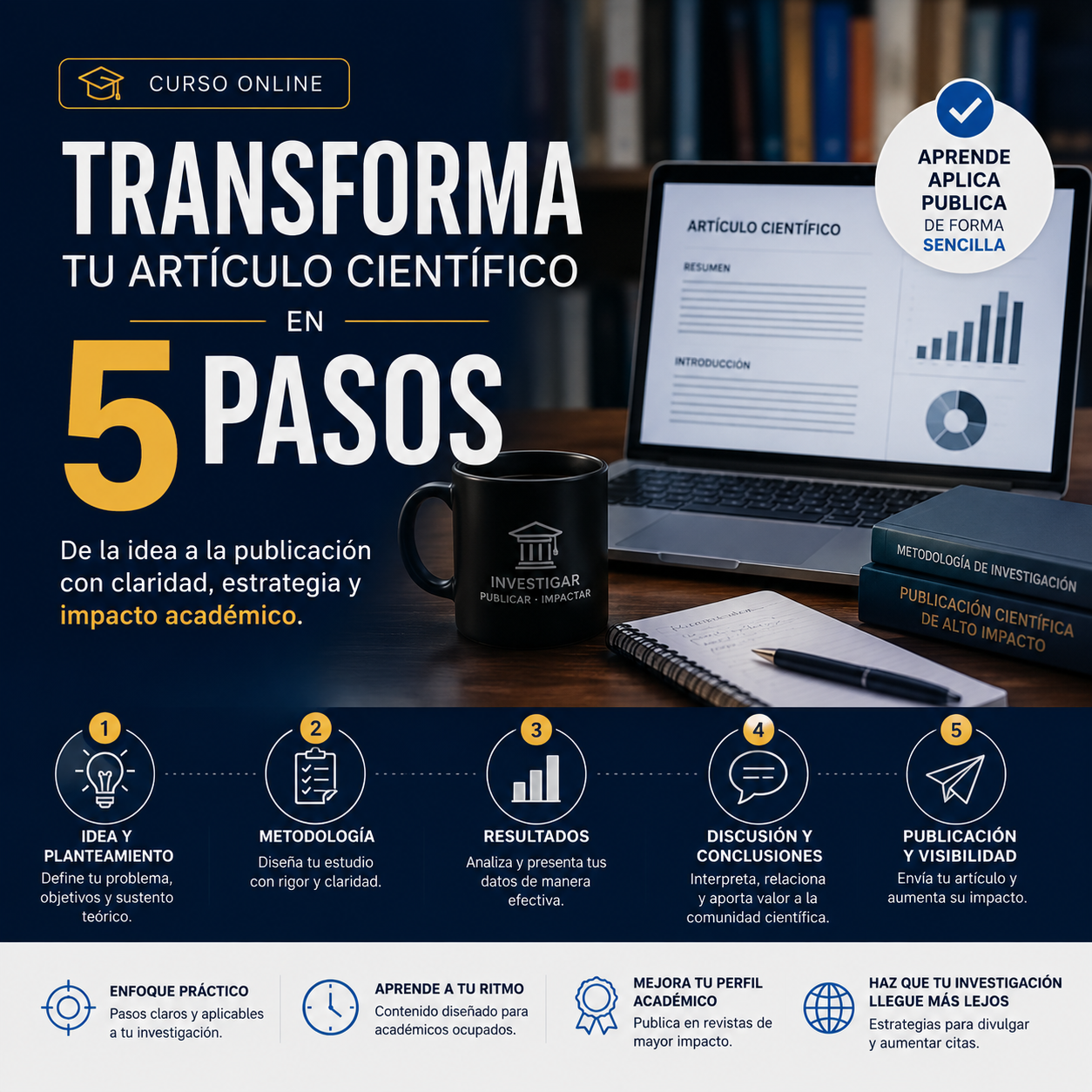 Transforma tu artículo científico en 5 pasos