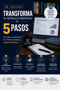 Transforma tu artículo científico en 5 pasos