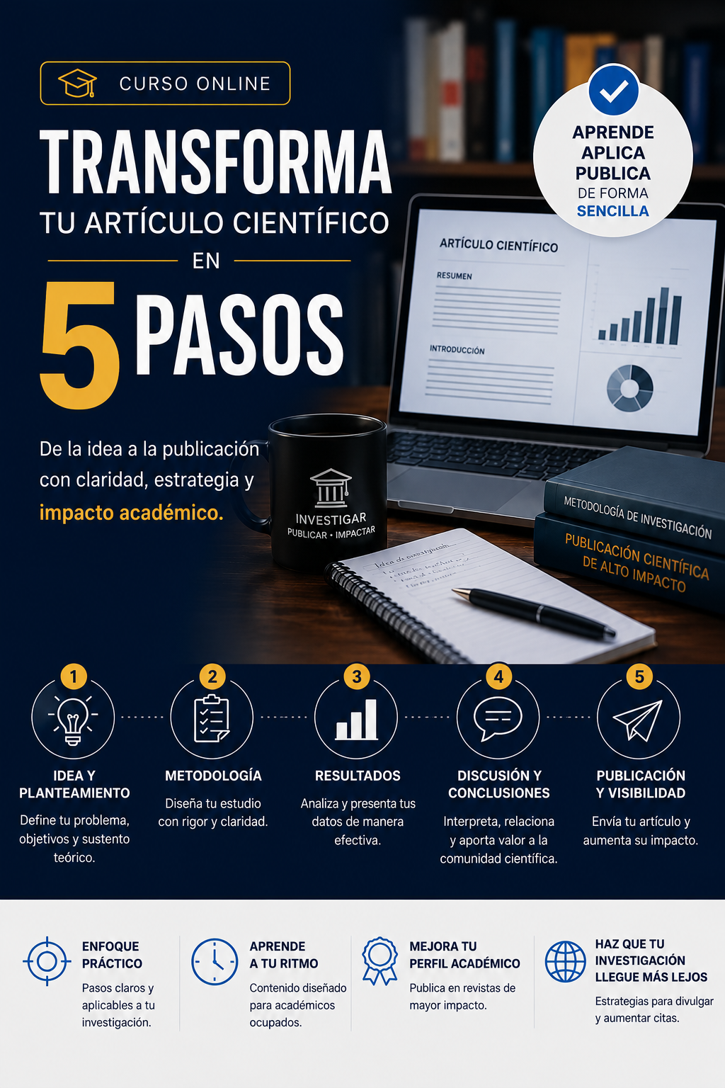 Transforma tu artículo científico en 5 pasos